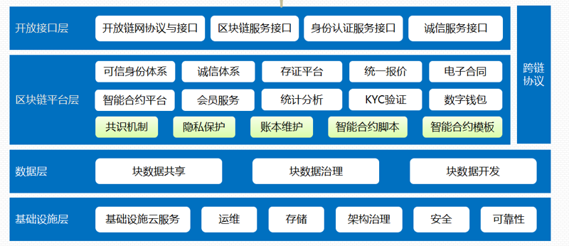 金融软件外包：推动金融科技的创新与转型