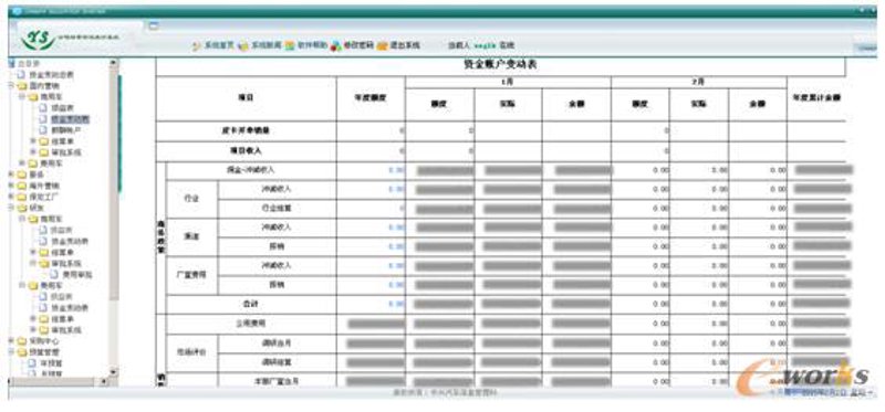 钱包APP开发：打破传统，开启便捷生活